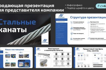 Дизайн презентации