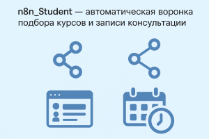 n8n_Student — автоматизированная система подбора курсов и записи на консультацию через n8n