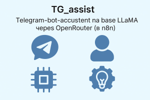 TG_assist — Telegram-бот-ассистент на базе LLaMA через OpenRouter (в n8n)