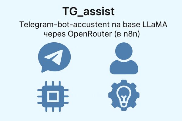 Проект TG_assist_ Создание Бота.png