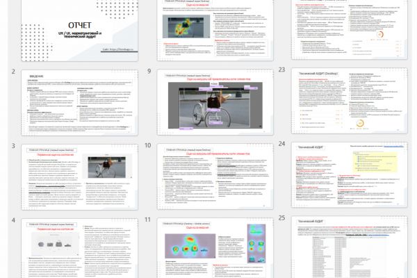 UX/UI, маркетинговый и технический аудит интернет-магазина