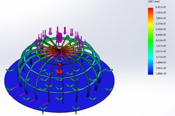 Прочностные расчеты