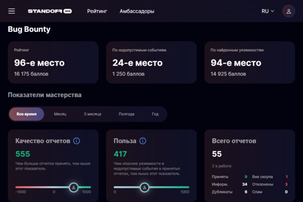 FireShot Capture 050 - Профиль - [standoff365.com].png