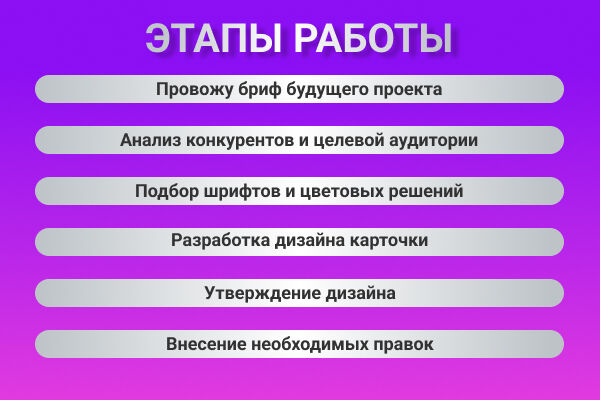 Инфографика (дизайн) карточки товара для маркетплейсов