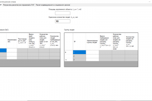 Программа расчета рисков отказа