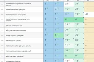 Вложение 
