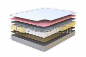 Визуализация - матрас в разрезе