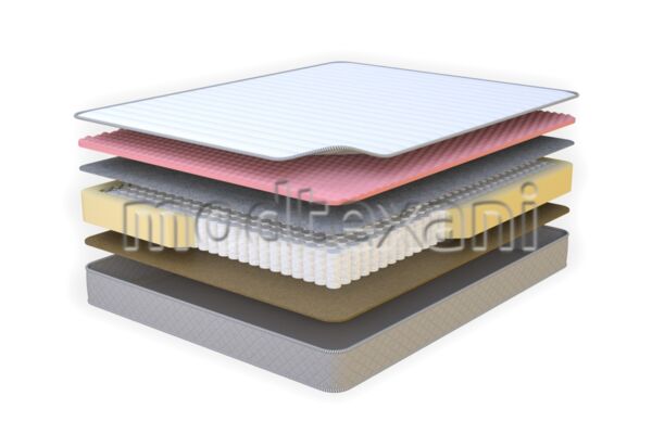 mebel-matras-v-razreze-2-3d-render-1.jpg