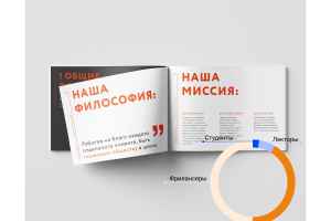 Брендбук и ее стиль бренда.