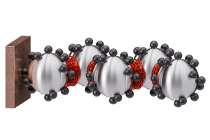 визуализация атомов