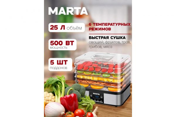 Инфографика "Овощесушка"