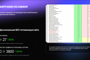 Seo-продвижение Памятники из камня