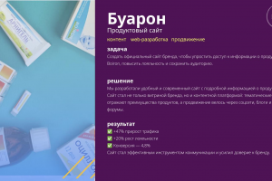 Буарон (продуктовый сайт)