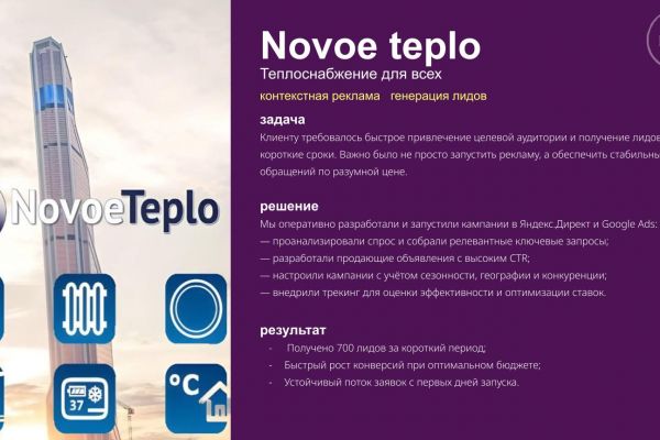 Novoe teplo (теплоснабжение для всех)