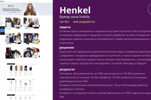 Henkel (Бренд-зона Indola)