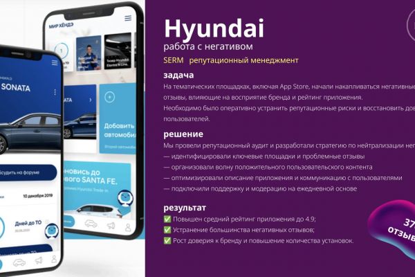 Hyundai (Работа с негативом)