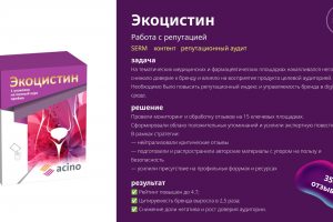 Экоцистин (Работа с репутацией)