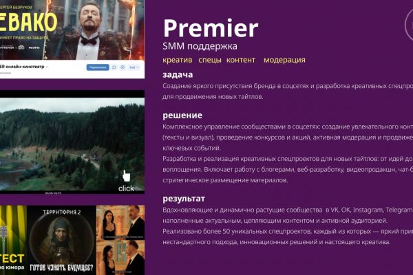 Premier (SMM поддержка)