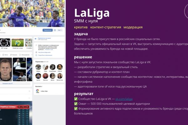 LaLiga (SMM с нуля)