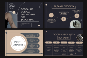 Презентация для индивидуального проекта