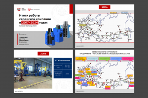 Бизнес-презентация для ООО «ПСК»