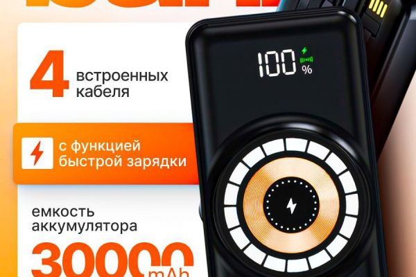 Разработка дизайна для карточки товара