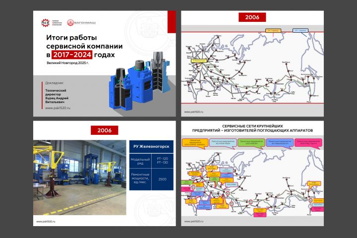 Дизайн презентаций - 5536583