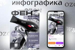 Инфографика