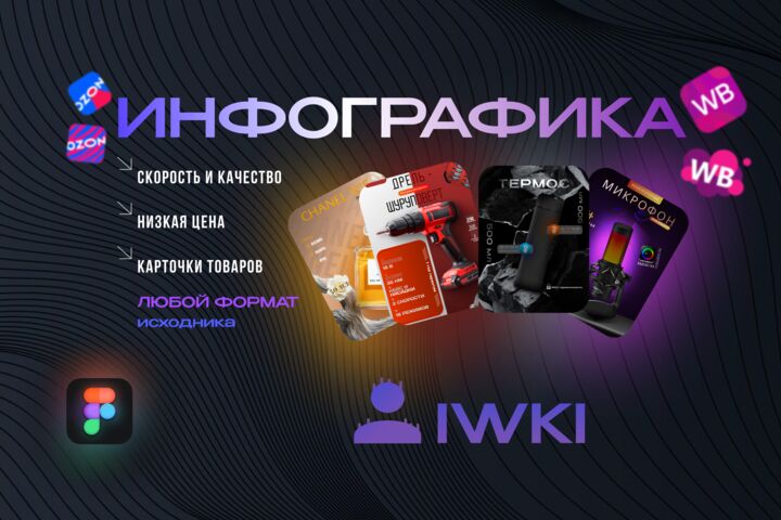 Инфографика - дизайн карточек для Маркетплейсов