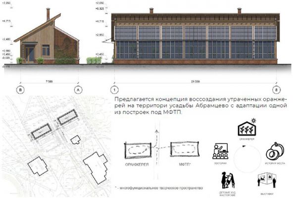 Архитектурные решения оранжерей в Абрамцево ОКН