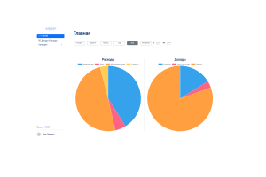 Приложение для ведения финансовых операций LuminCoinFinance