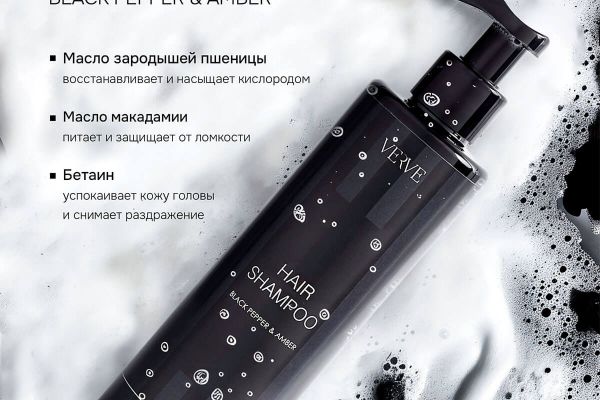 Инфографика для маркетплейсов.