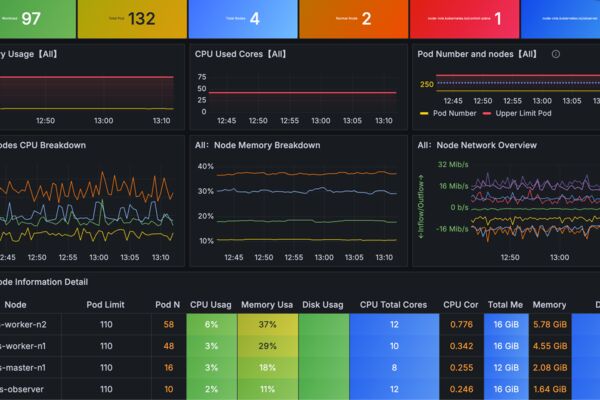 k8s-dashboard.png