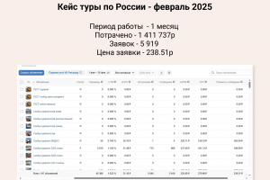 Таргет Вк - туры по России