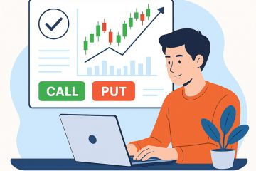 Уверенно торгуем опционами с MenthorQ