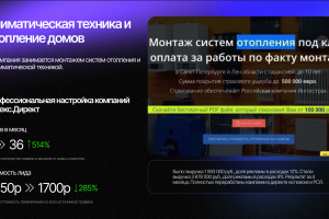 Яндекс.Директ