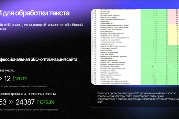 ИИ для обработки текста.png