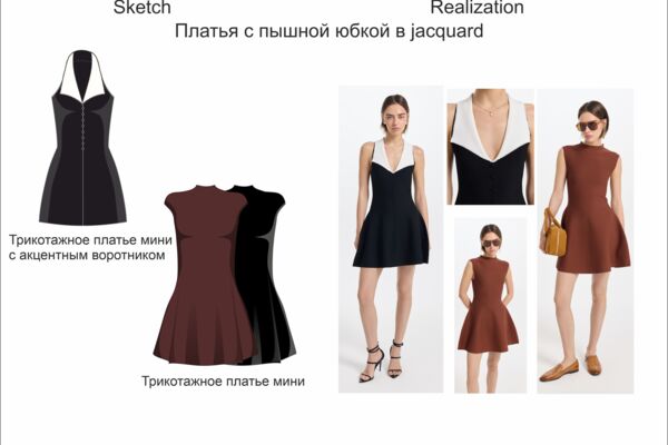 Дизайн платье к коллекции back to school