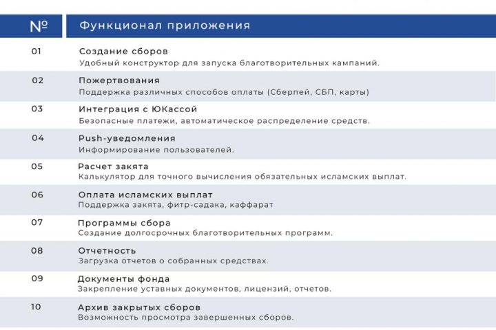 Дизайн коммерческого предложения - 5542091