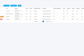 CRM система для бизнеса