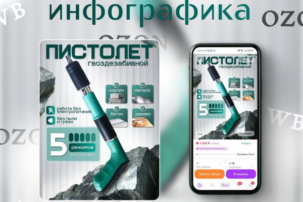 Инфографика для строительного пистолета