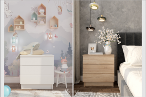 Визуализация комодов