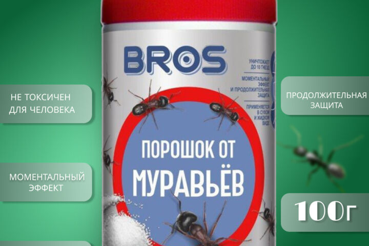 Инфоргафика для маркет плейсов