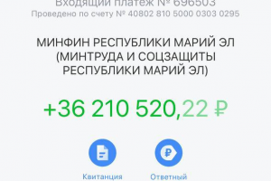 Пример исполненных контрактов