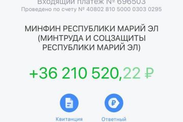 Пример исполненных контрактов