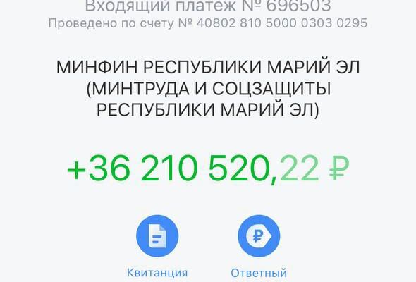 Пример исполненных контрактов