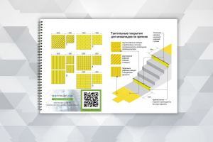 Проект ОДИ мероприятия по обеспечению доступа