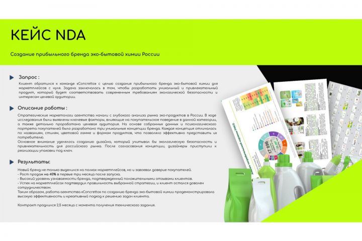 Разработка маркетинговой стратегии для бренда - 5544932