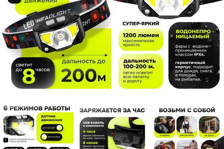 Инфографика для маркетплейсов: нейросети + ручная доводка до идеала - 5545189