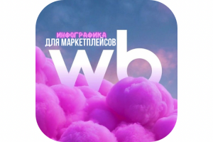 Инфографика для маркетплейсов WB Ozon